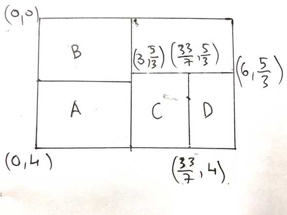 Rectangle D added to row containing C